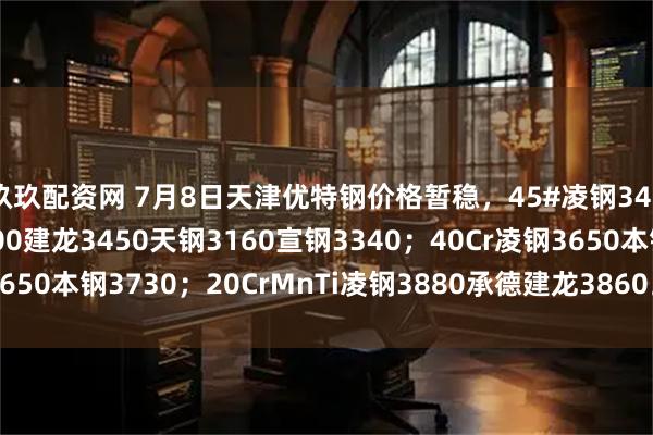 玖玖配资网 7月8日天津优特钢价格暂稳，45#凌钢3480荣钢3340本钢3500建龙3450天钢3160宣钢3340；40Cr凌钢3650本钢3730；20CrMnTi凌钢3880承德建龙3860。（单位：元/吨）